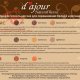 Хна для бровей и ресниц D'ajour/дажур набор Блонд